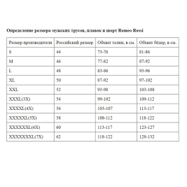 Мужской пуш-ап вкладыш Romeo Rossi