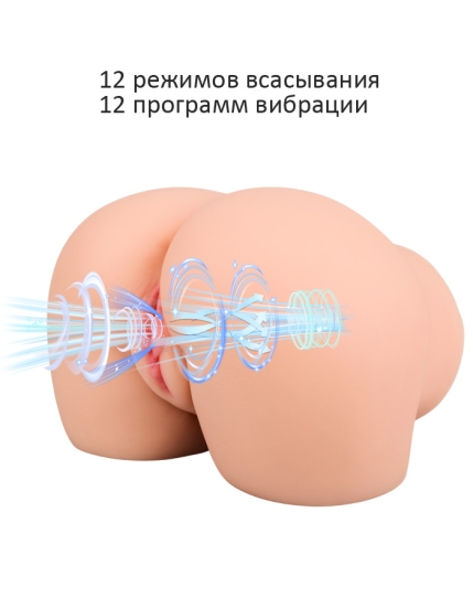 Мастурбатор с всасыванием Satisfaction Cutie Lush