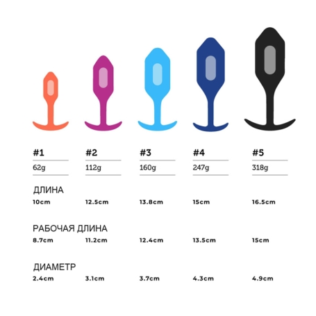 Вибро-пробка b-Vibe Snug Plug 3